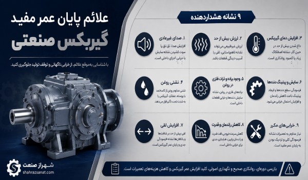 چه عواملی عمر گیربکس صنعتی را تعیین میکنند