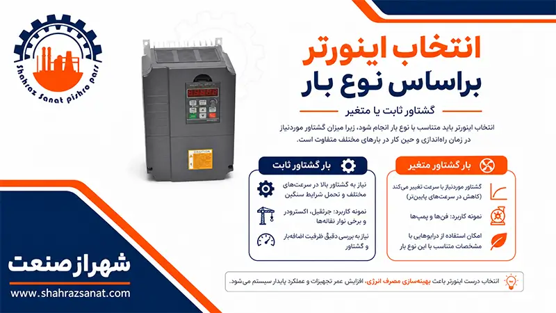 انتخاب اینورتر بر اساس نوع بار