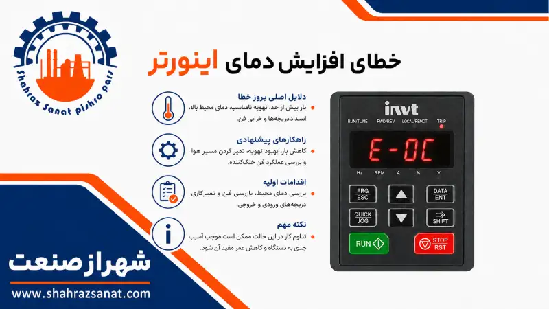 خطای افزایش دمای اینورتر
