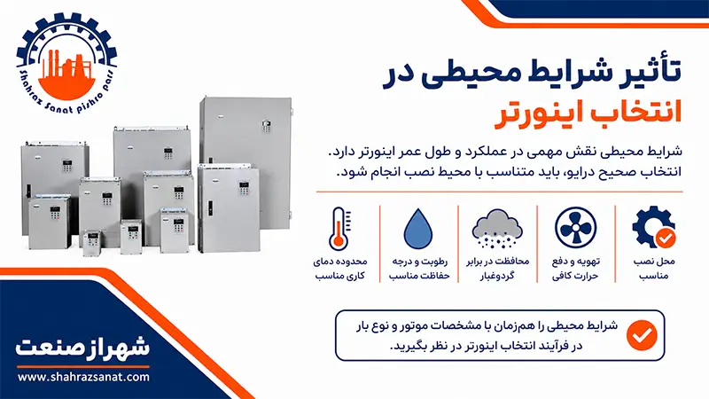 تاثیر شرایط محیطی در انتخاب اینورتر