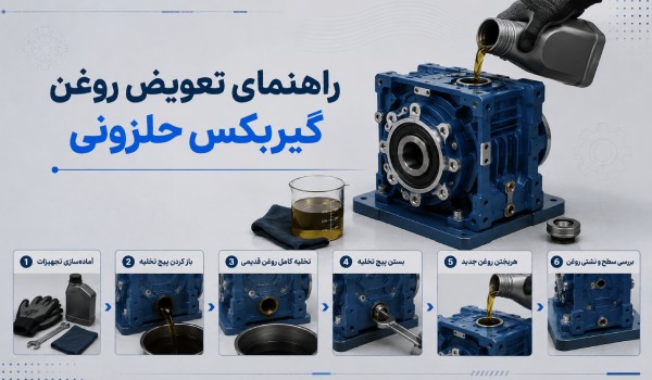راهنمای تعویض روغن گیربکس حلزونی